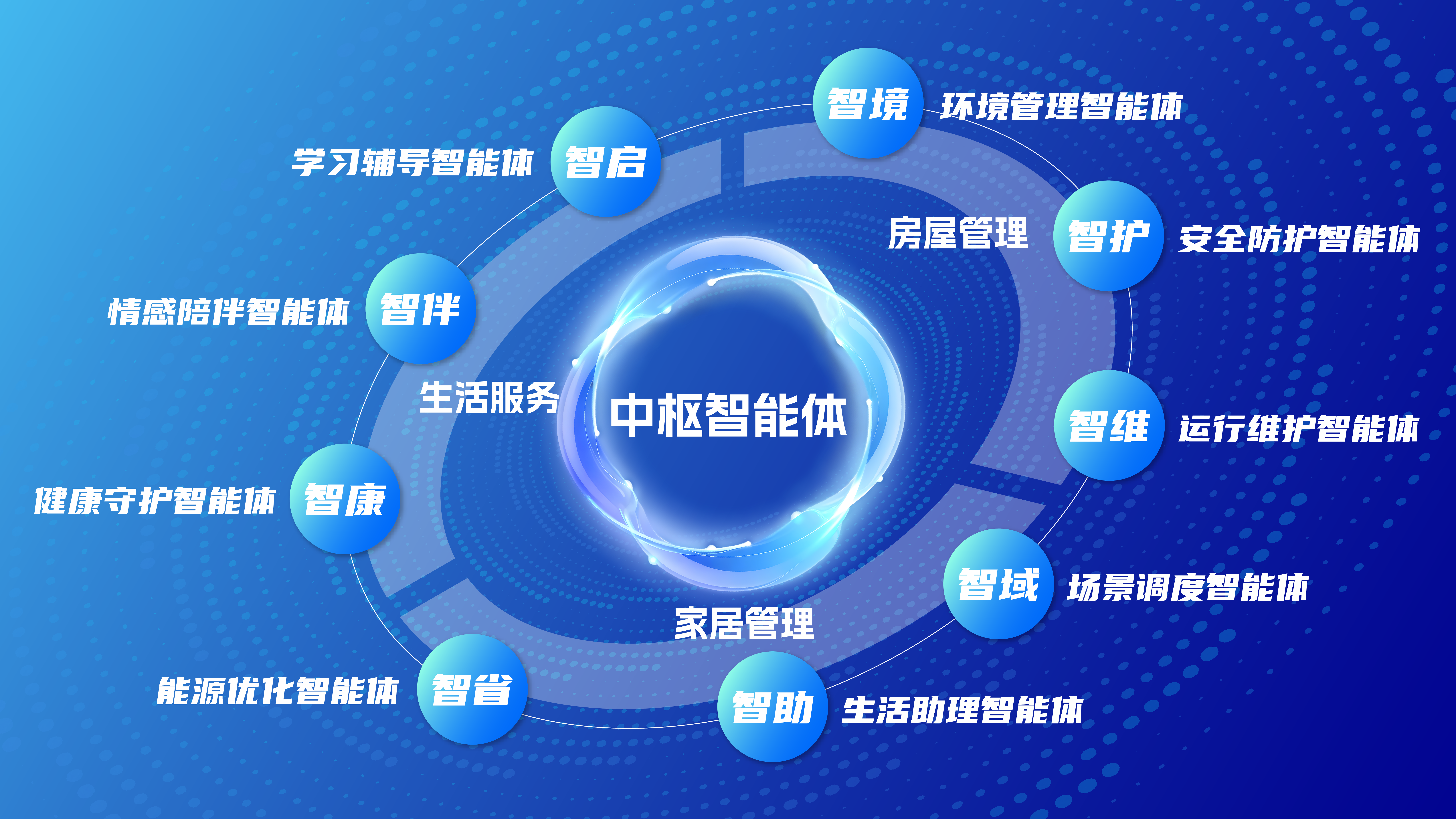 图0.png